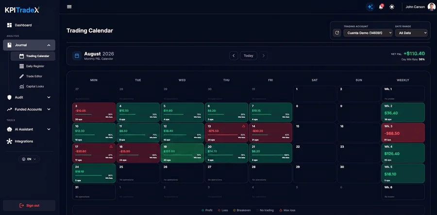 KPITradeX Mobile Calendar
