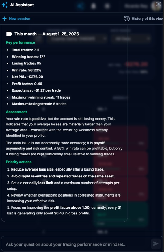 AI Assistant Panel