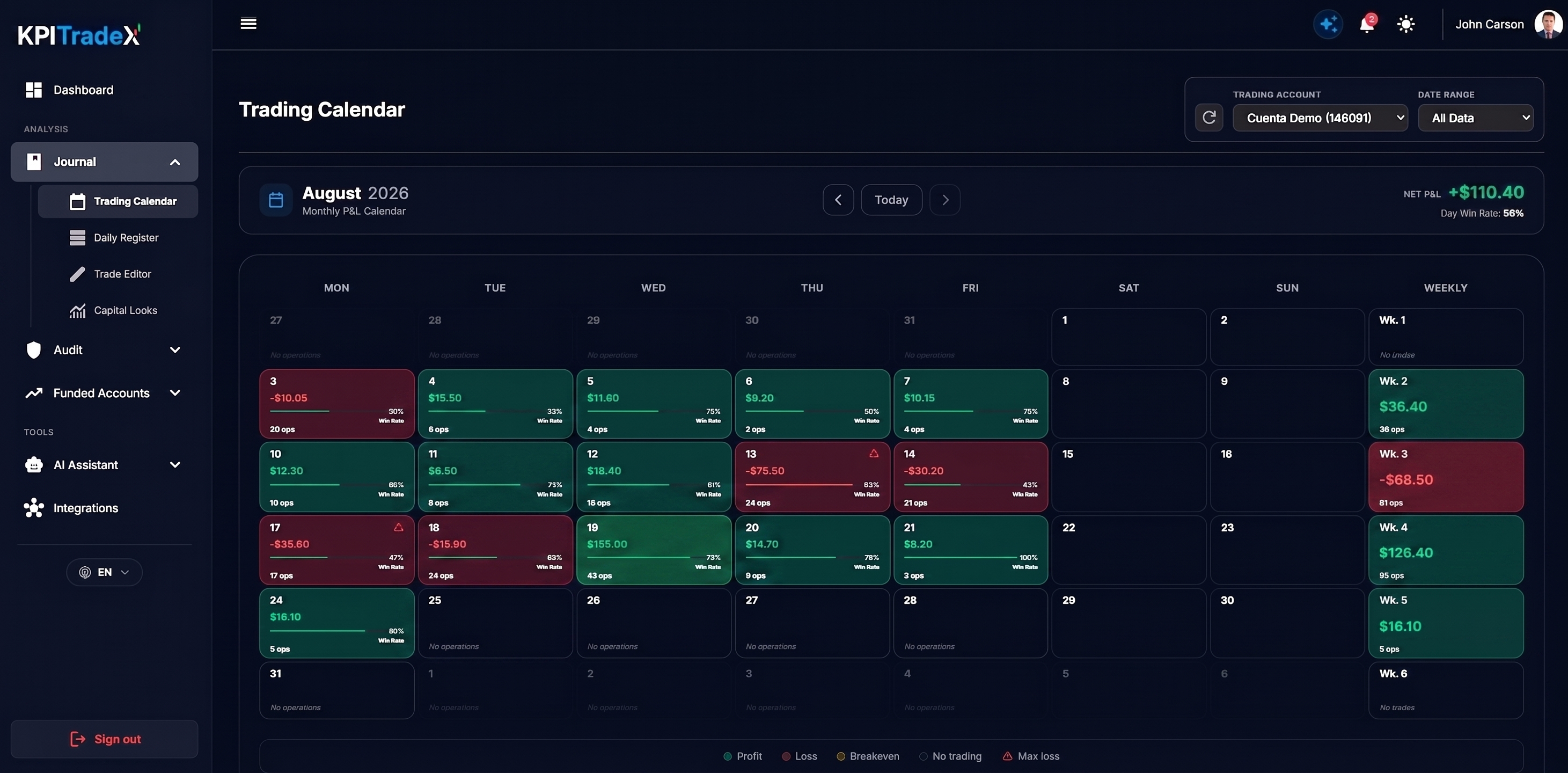 Trading Calendar Screen